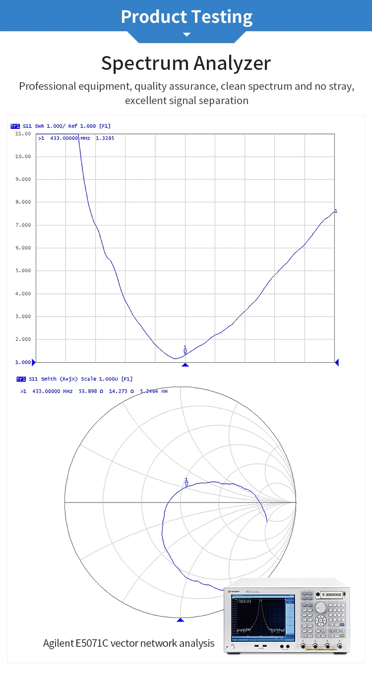 Z13-B433SJ 433MHz antenna (4)
