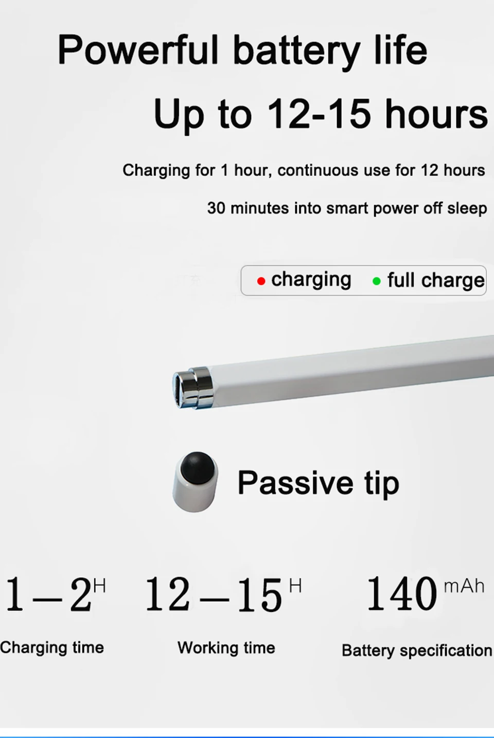 Активный стилус, стилус для Apple iPad Pro 11 12,9 10,5 9,7 miini 5 Air, умный емкостной карандаш для iPhone, huawei, Xiaomi, планшета