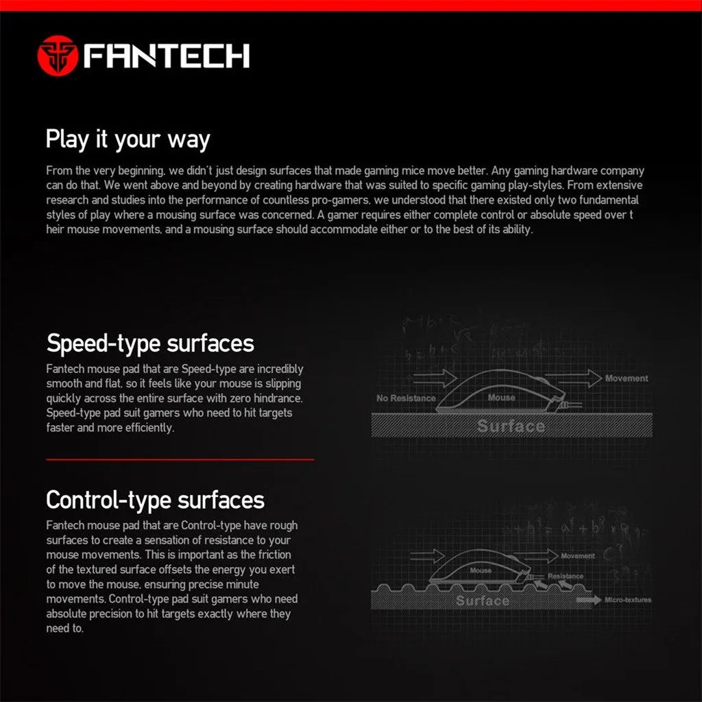 Гладкая поверхность Нескользящая основа 350X250X4 мм fantech MP35 PRO игровой коврик для мыши Черный геймер противоскользящая ткань Pro Gaming