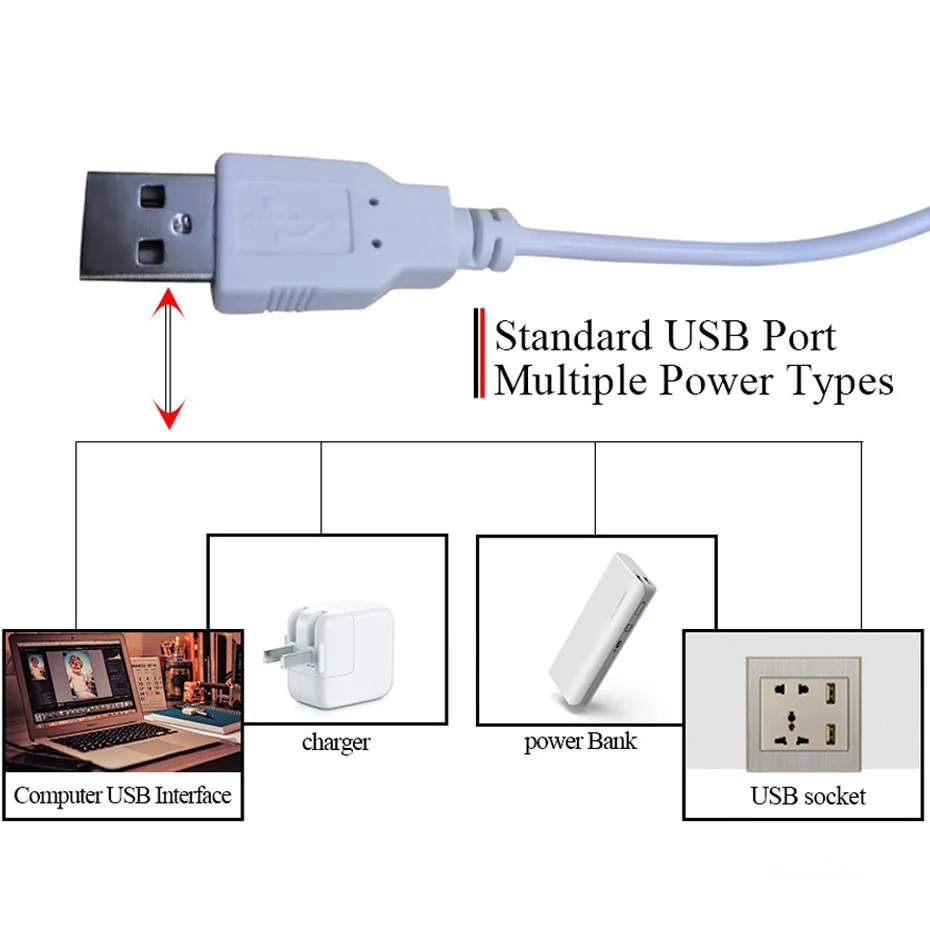 Светодиодный освещение для шкафа USB DC5V спальня шкаф рабочего кухонный светильник естесственный белый/теплый белый Мини светодиодный ночной Светильник