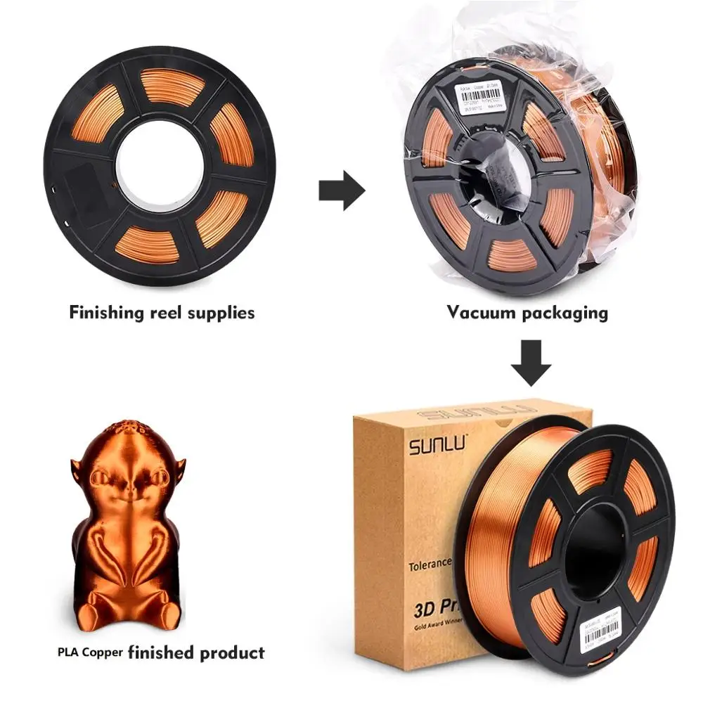 

PLA 1.75mm 1kg Red Copper Metal 3D Printer Pen Filament Resin Plastic Original Printing Material 2.2 LBS sublimation blanks DIY
