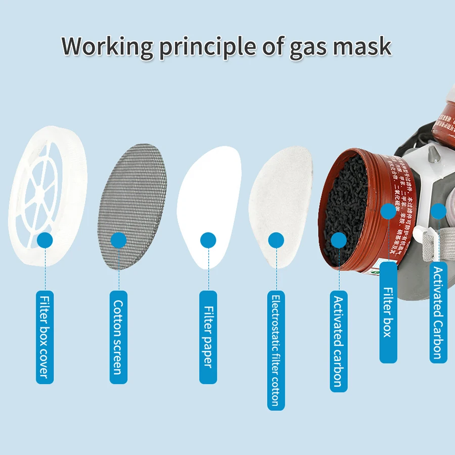 Dustproof Gas Mask Half Face Mask with PC Goggles PM2.5 Breathing Safety Organic Chemical Filters gas mask dust mask gas respirator face respirator half face respirator mask dustproof respirator