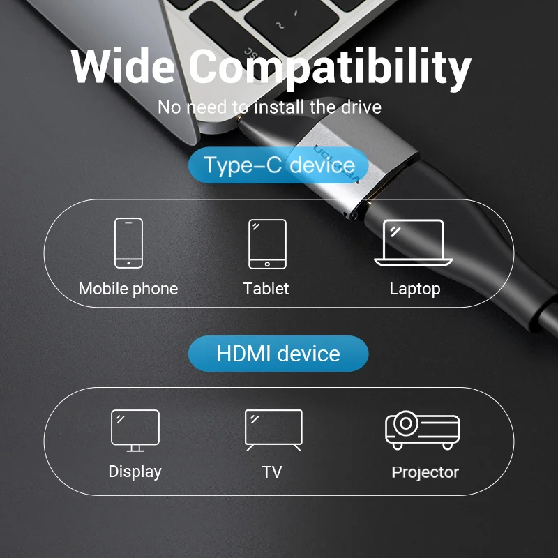 UGREEN-Cable USB tipo C a HDMI 4K, convertidor de TV para iPhone 15,  MacBook Air, iPad, Samsung, Pixelbook, XPS - AliExpress