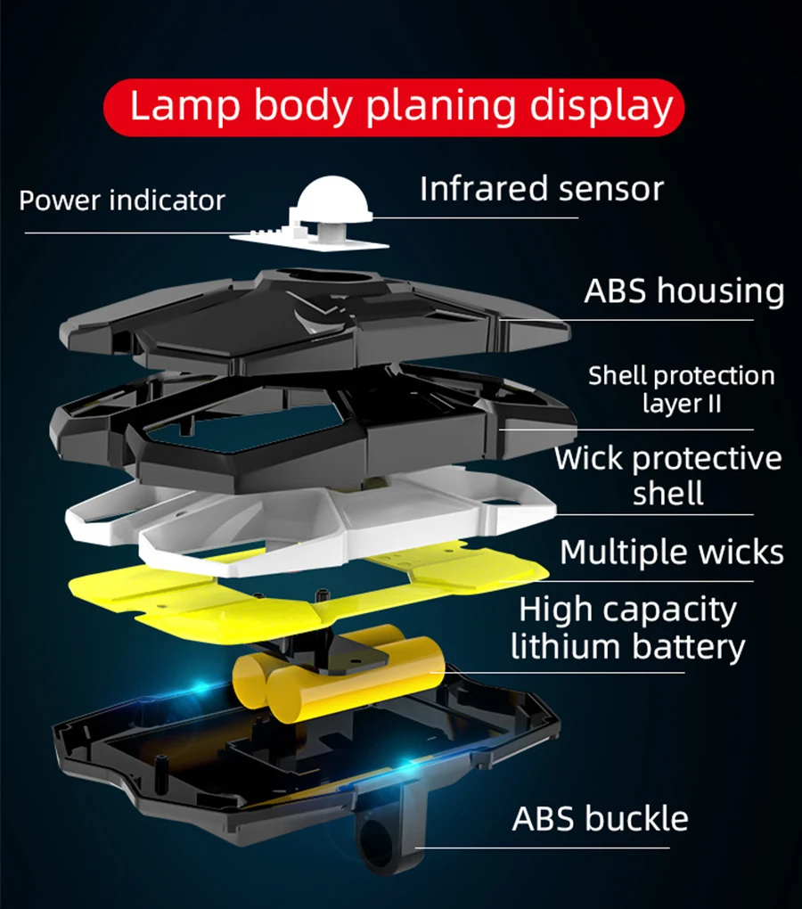 solar garden lights Solar Lights Outdoor Waterproof Solar Wall Lamp with 4 Lighting Face 3 Mode Easy to Install Perfect for Patio Yard Garden Garage led solar lights