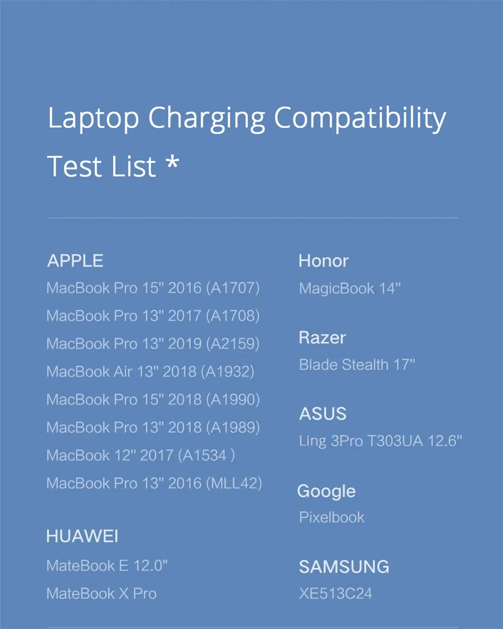 Original Xiaomi Mi GaN 65W Travel Charger Type-C Smart Output PD Quick Charge 5V9V12V15V=3A 10V=5A 20V=3.25A For Smart Phone (11)