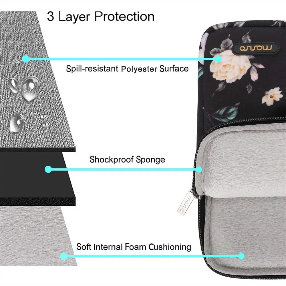 71aSLYqgl7L._SL1200_