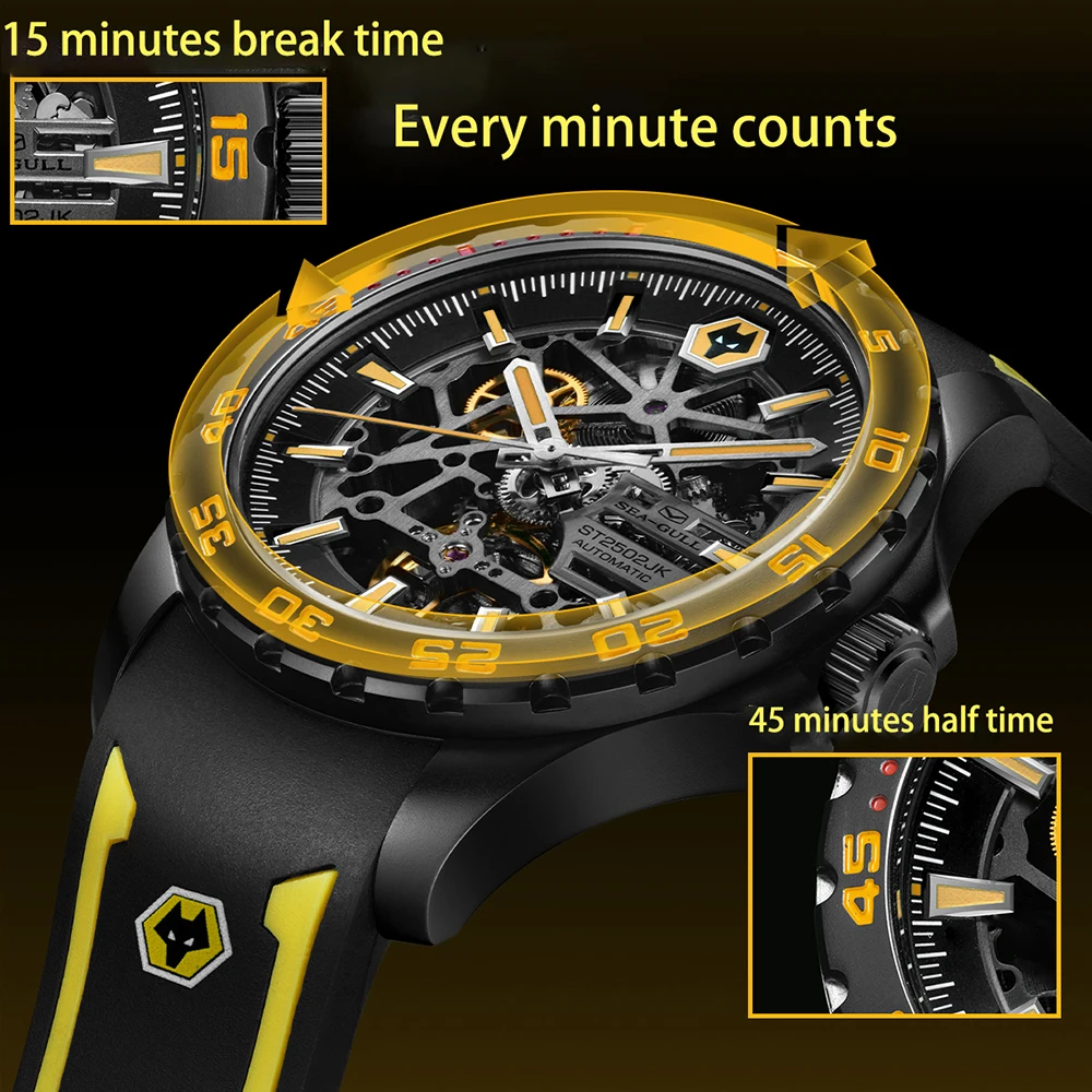 FEVR シーガル シーガル ムーンフェイズ センターアクシス トゥールビヨン