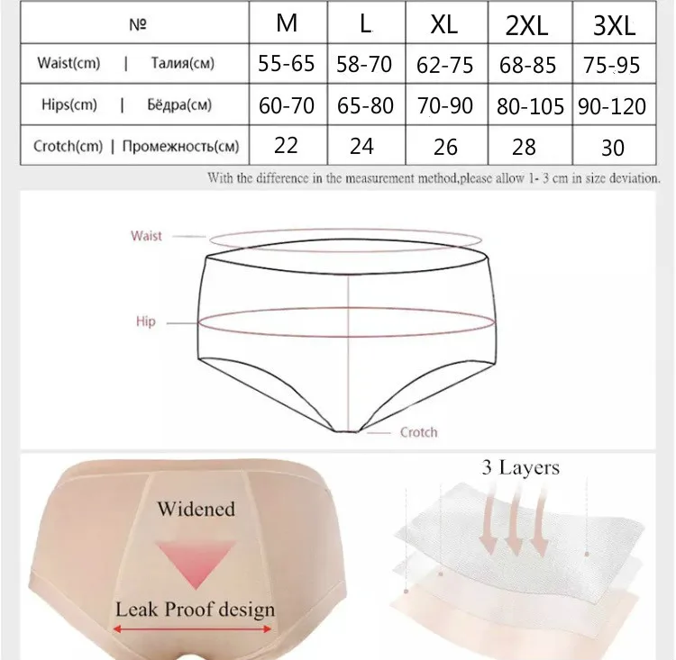 Менструальный период нижнее белье для женщин Период Трусики Модальные женские удлиненные физиологические герметичные трусики женские трусы