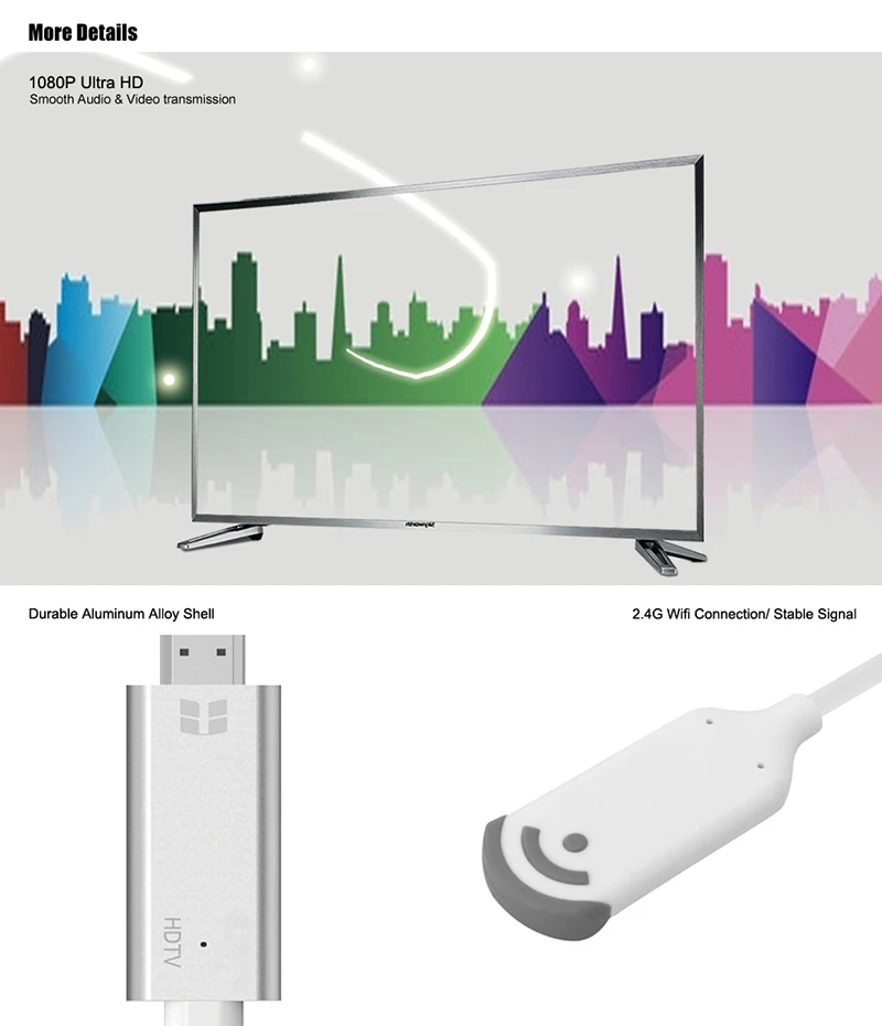 SZBITC WiFi HDMI кабель для MHL в HDMI конвертер 1080P HDTV адаптер для iPhone Android Windows MirrorCast Dongle