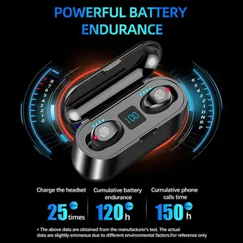 

TWS Wireless Headphone Bluetooth 5.0 Earphone Sports Headset 3500mAh Charging Box Stereo CVC 8.0 Noise Reduction Mini Earbuds