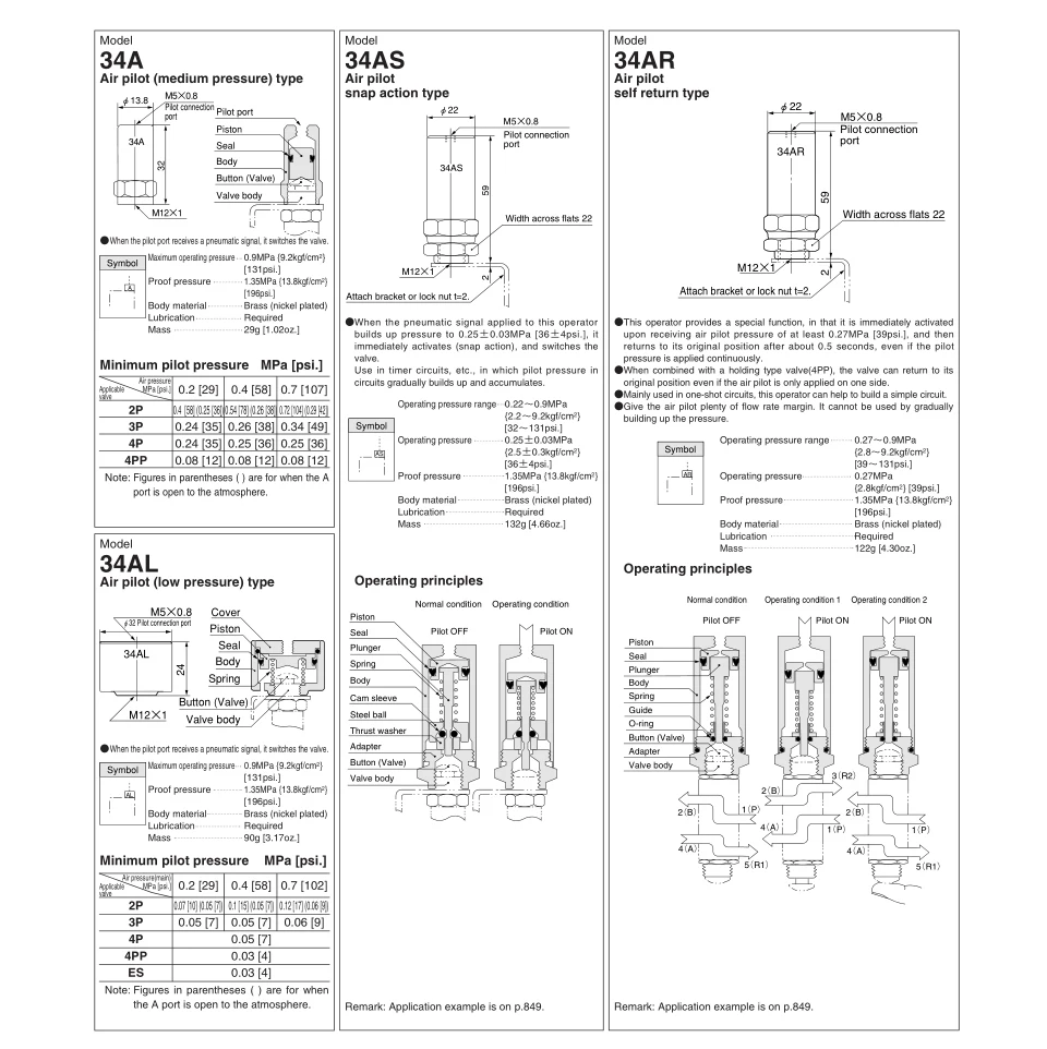 TAC2-41V Válvula de Escape, Auto-Bloqueio Alavanca, Válvula