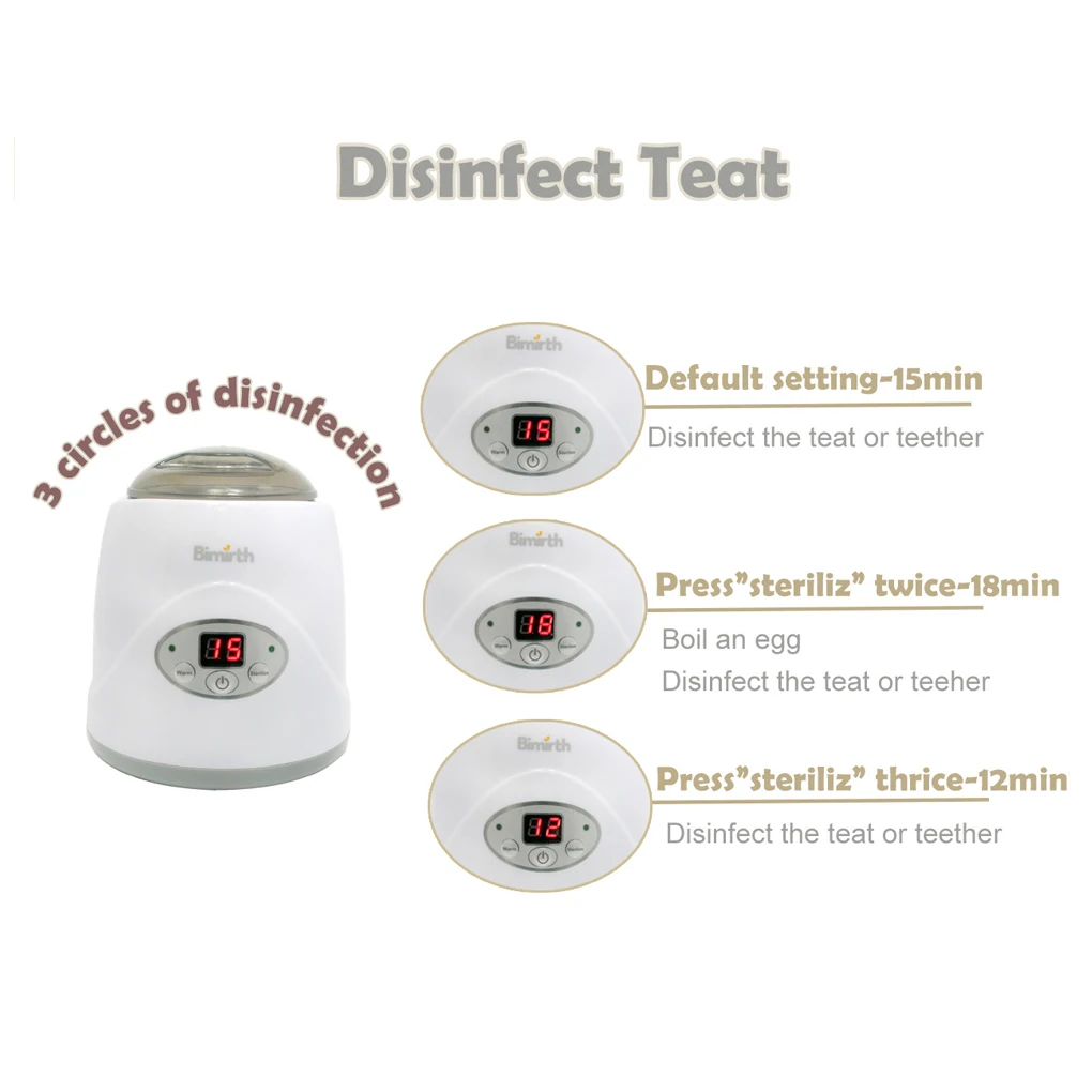 Многофункциональный светодиодный подогреватель грудного молока, Подогреватель детских бутылочек, стерилизатор для грудного молока, Электрический Подогрев пара, вилка стандарта США/ЕС/Великобритании, 110-120 в