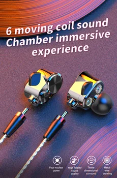 

Modern Design Z6 Super Bass Hifi Wired Headset Handsfree Stereo In Ear Wired Earphone