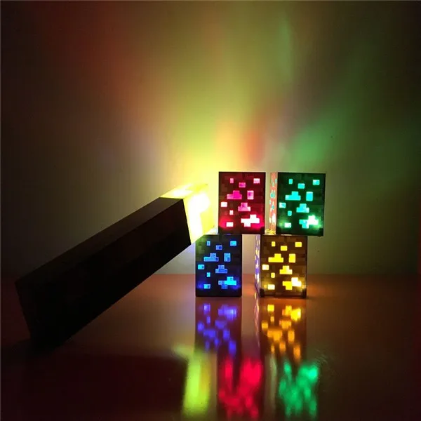 Рисунок 3 - Highland Farm выберите настенный