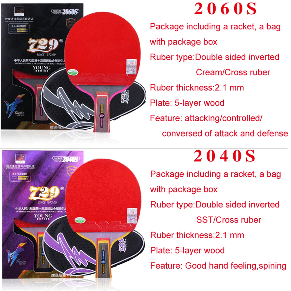 2060S+2040S