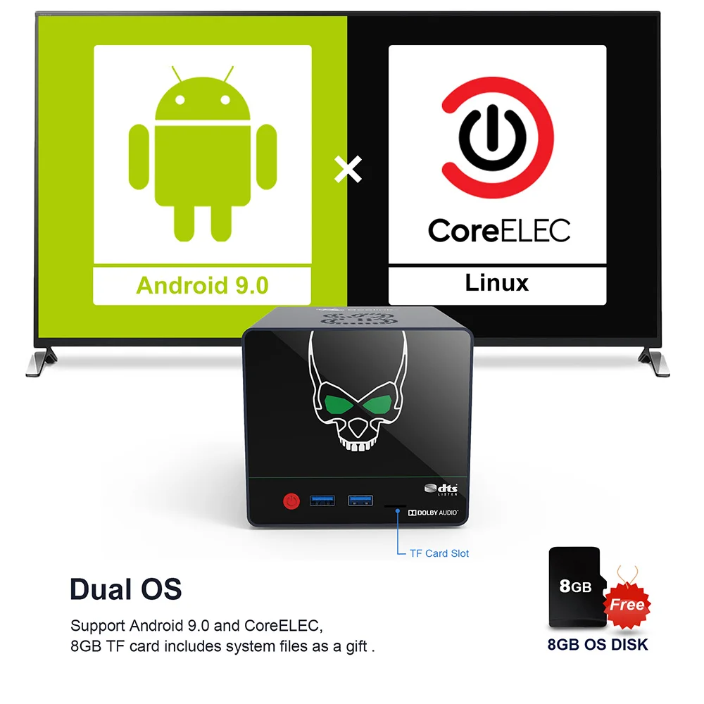 Beelink GS-King X Dual HDD NAS Hi-Fi Audio System Smart 4K TV Box with Dual 3.5 inch SATA HDD Amlogic S922X-H ARM G52 MP4 4GB DDR4 + 64GB EMMC 2.4GHz + 5.8GHz Dual-WiFi 1000Mbps - Black EU Plug