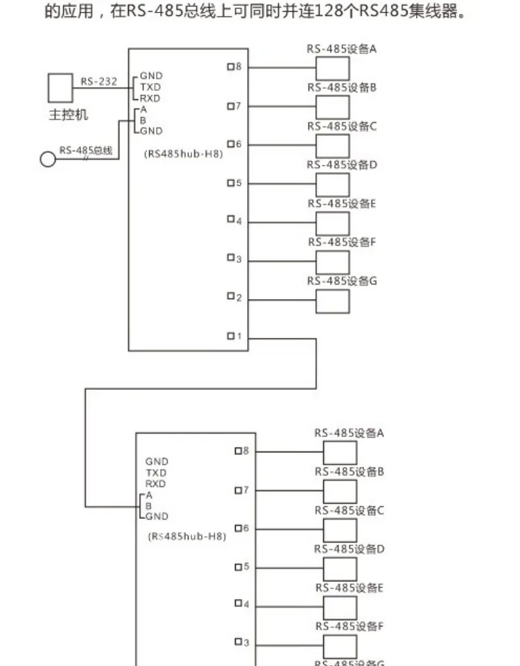 RS485 концентратор для устройств 485 1 из 8 Порты и разъёмы 485hub 232 до 8 канал 485 промышленный Класс фотоэлектрический изоляции концентратор
