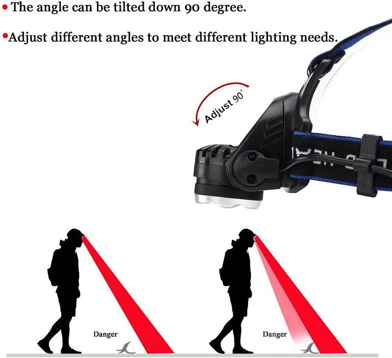 Рисунок 3 - Фонарь налобный C2