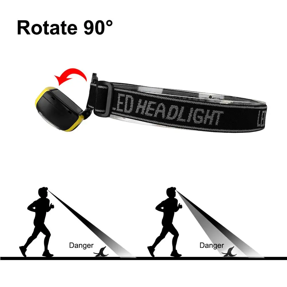 Налобный фонарь со светодиодными лампами COB и 4 режимами работы|headlights headlight|waterproof