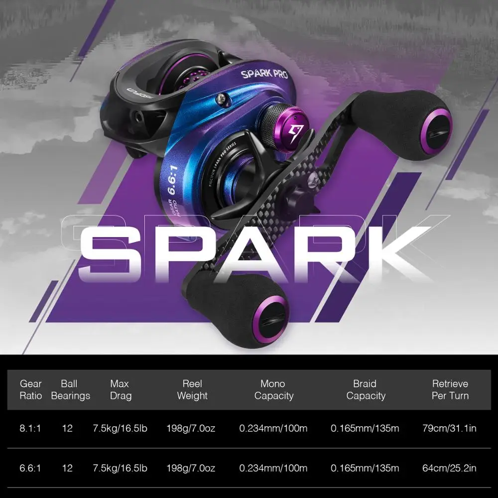 Катушка для спиннинга Piscifun Spark Pro 7 5 кг 11 + 1 шарикоподшипников Магнитная Тормозная