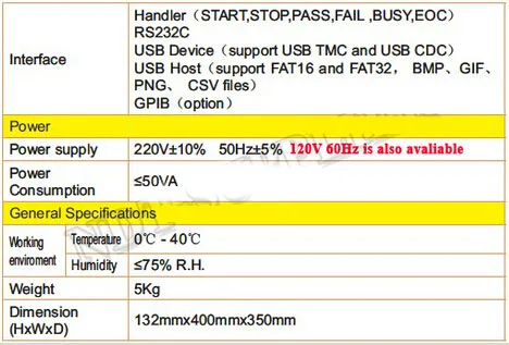 U9845 4-Каналы импульс настоящий Тестер измеритель 100V~ 5000V " Tft Дисплей защитный чехол для мобильного телефона
