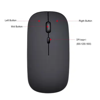 

2.4G Wireless Mouse 1600dpi Photoelectric Resolution Mute Click On The Ultra-Thin Bluetooth Mouse For Notebook Desktop Office