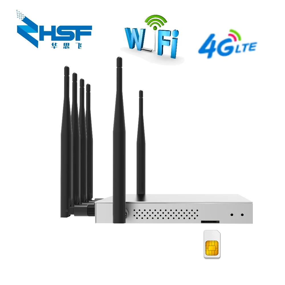 Высокоскоростная Мобильная точка доступа Wi fi 1200 Мбит/с со слотом для SIM карты 802.11AC