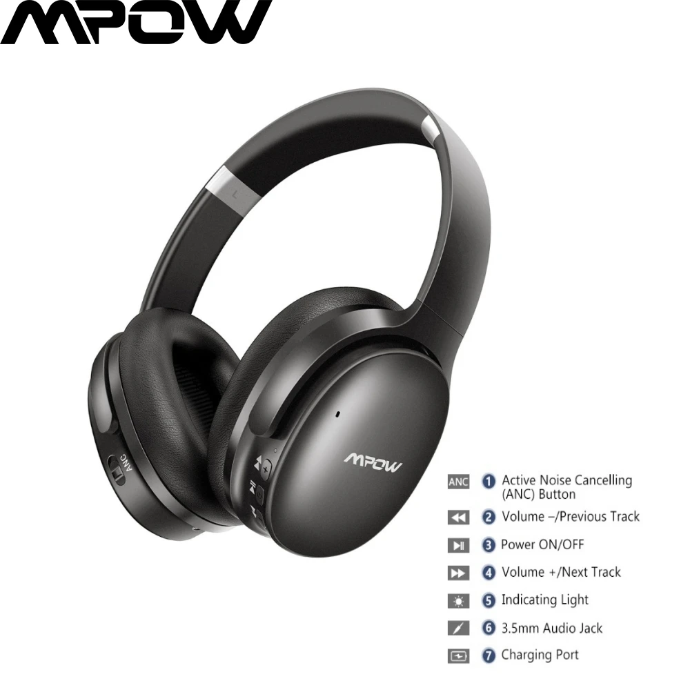 Wireless Bluetooth Headphones With Mic 
