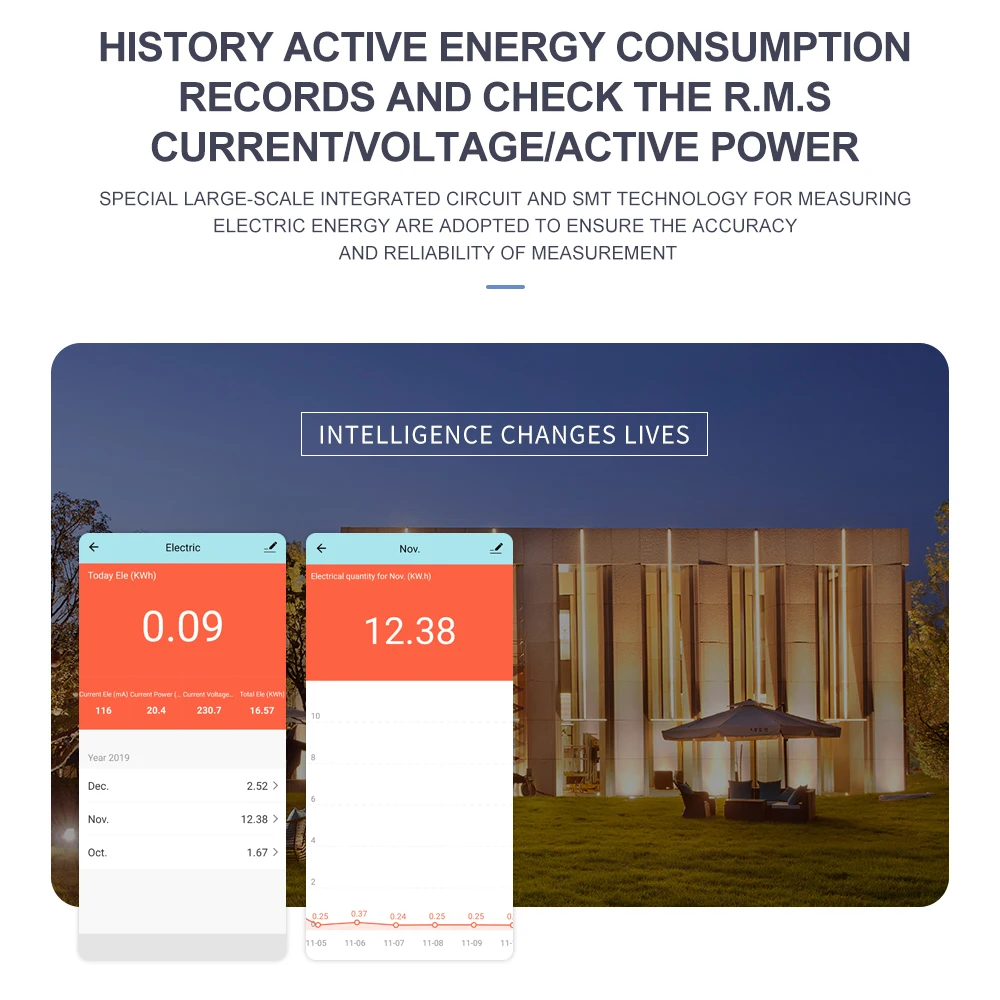 battery pruner Running time 8-10h electric