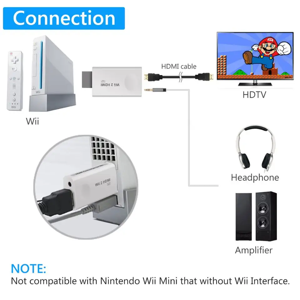 wii 480p