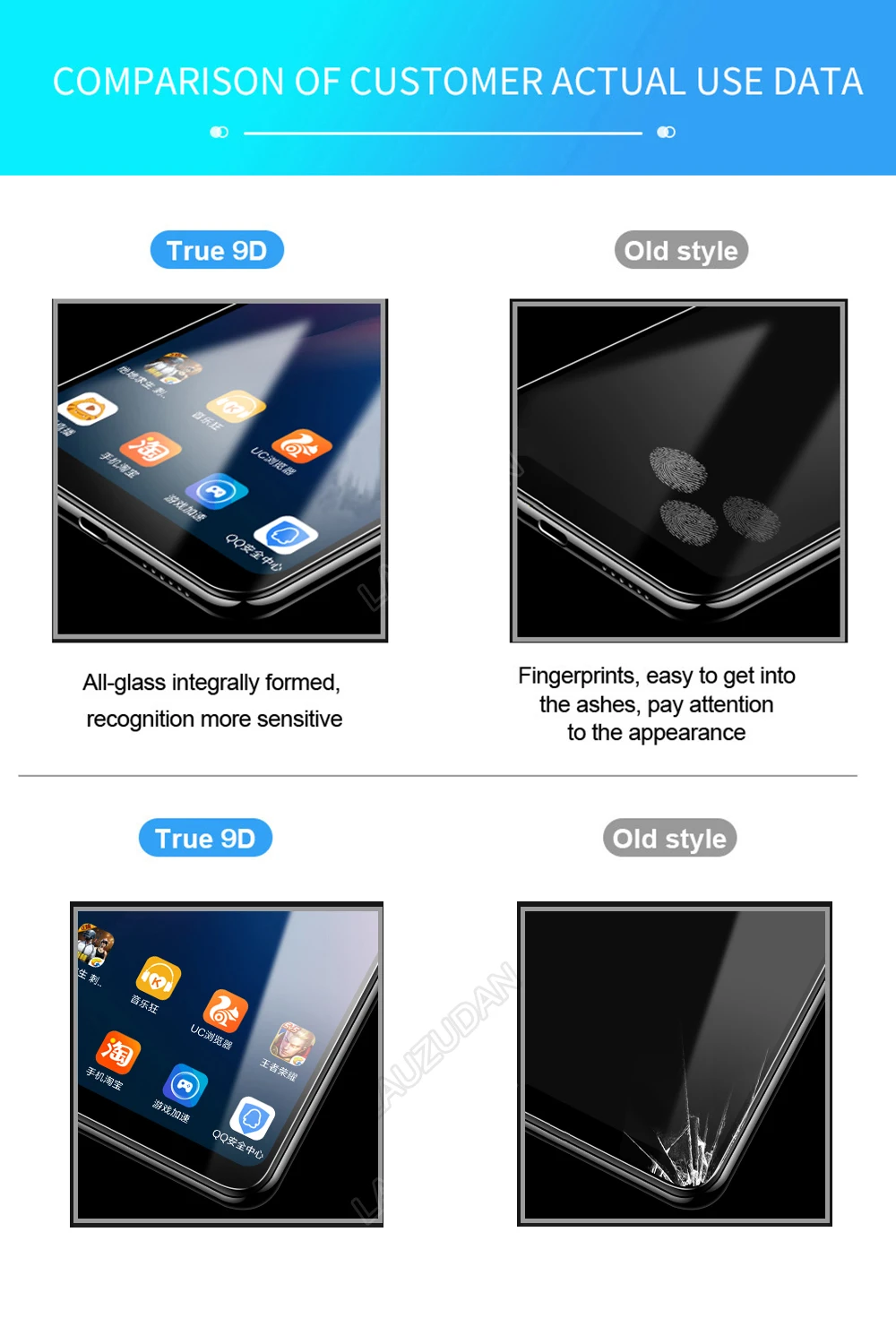 9D Protective Glass For Xiaomi Redmi 7 7A 8 8A K20 K20 Pro K30 Redmi Note 7 8 Pro 8T Screen Protector Tempered Glass Film