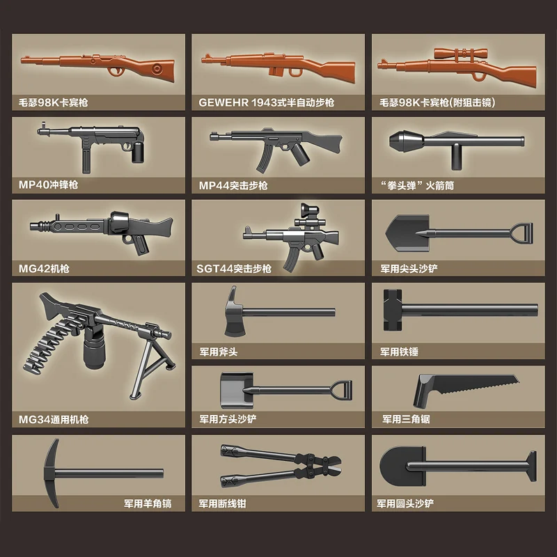 Preise 711PCS WW2 Military Deutschland NO. 3 Tank Bausteine Military WW2 Tank armee Soldat figuren Waffe pistole Ziegel Spielzeug für kinder