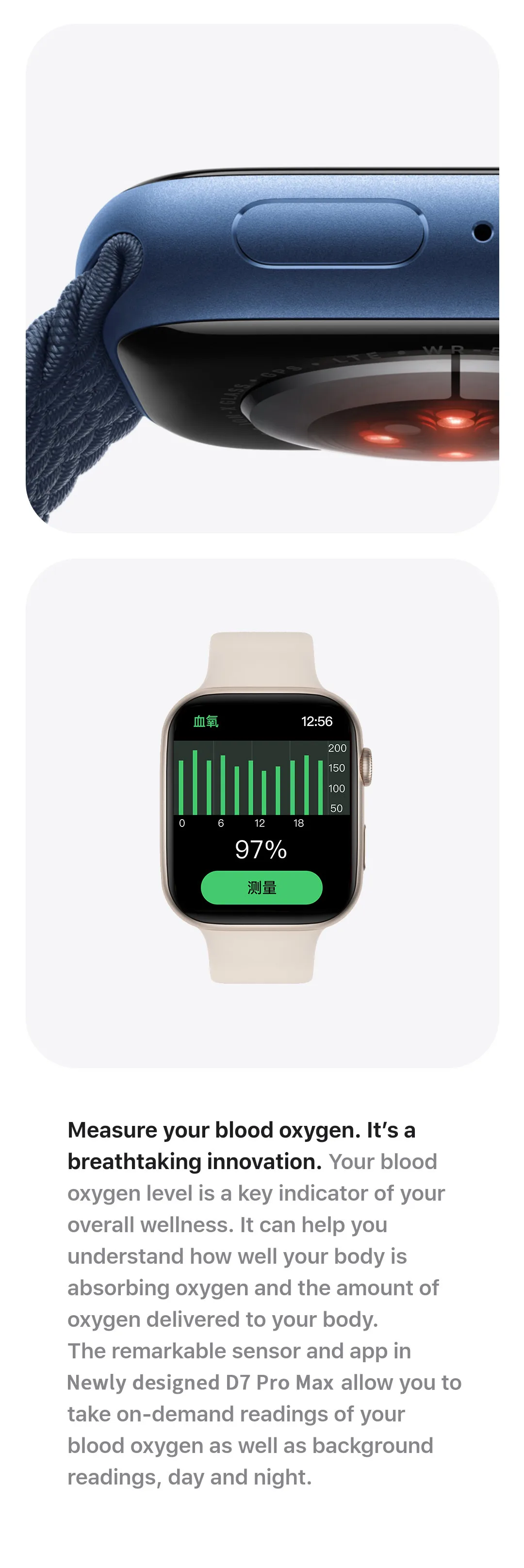 D7 Pro Max Smart Watch Fast Wireless Charging Voice Assistant Smartwatch Bluetooth Call DIY Watchface IP68 Waterproof Sportwatch