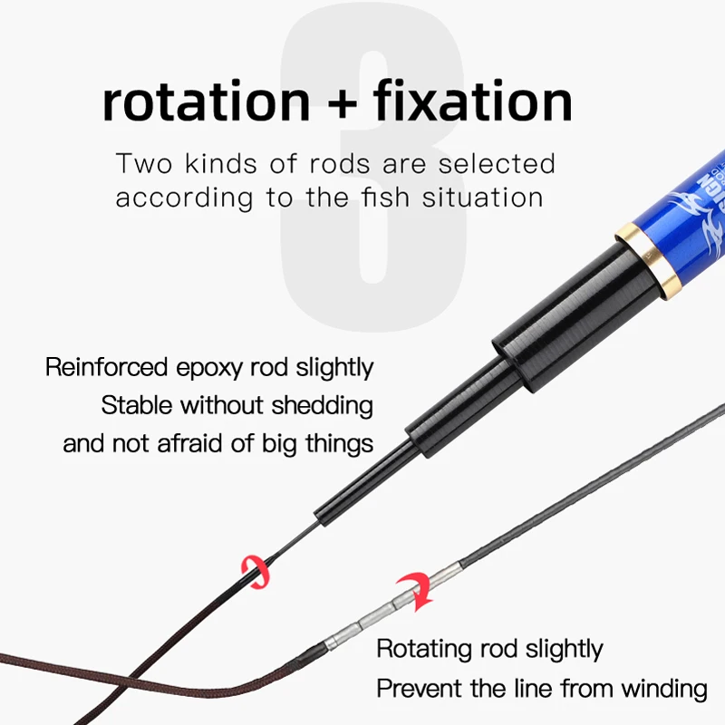 TARGEK новая телескопическая удочка 19 Регулируемая 3,6-10 м углеродистая ультра-легкая ультра-жесткая версия для соревнований Черная яма
