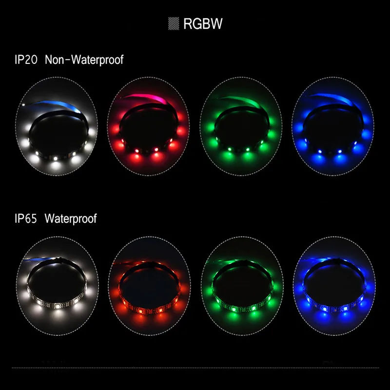 IP20/IP65 гибкий ленточный светильник USB Светодиодная лента 5050 SMD RGB+ белый с радиочастотным пультом дистанционного управления RGBW ТВ фоновый светильник gting