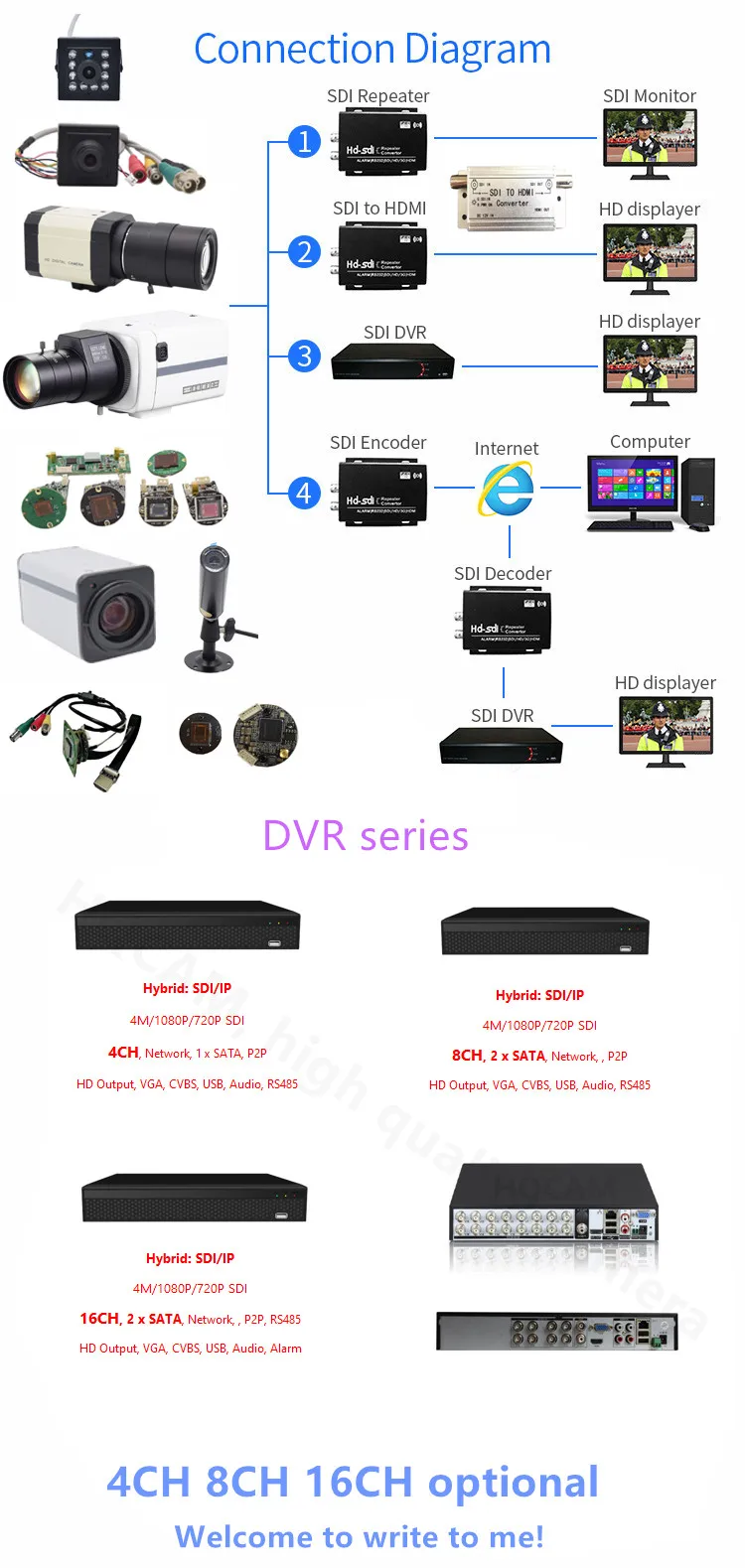 HD Sony334 Low Lux 4k 60FPS SDI HDMI-Compatible Video Conference Room Industry Camera For Live Streaming Broadcast