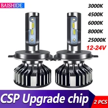 BAISHIDE огни автомобиля H4 светодиодный H7 20000LM H11 светодиодный светодиодные лампы для автомобильных фар лампы H1 H8 H9 9005 9006 HB3 HB4 Turbo H7 светодиодный лампы 12V 24V BAISHIDE огни автомобиля H4 светодиодный H7 20000LM H11 светодиодный светодиодные лампы для автомобильных фар лампы H1 H8 H9 9005 9006 HB3 HB4 Turbo H7 светодиодный лампы 12V 24V