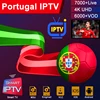 Home Audio & Video