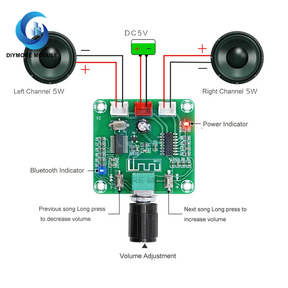 XH A158 Bluetooth 5 0 Усилитель PAM8403 Вт + 2 канальный аудио усилитель с регулятором