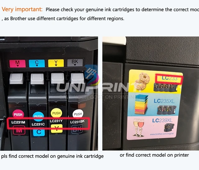 LCL Cartouche d'encre Compatible LC-221 LC221 LC-223 LC223 XL LC223C LC223M  LC223Y (2Cyan 2Magenta 2Jaune) Remplacement pour Brother MFC-J4420DW  J4620DW J4625DW J5320DW J5620DW : : Informatique