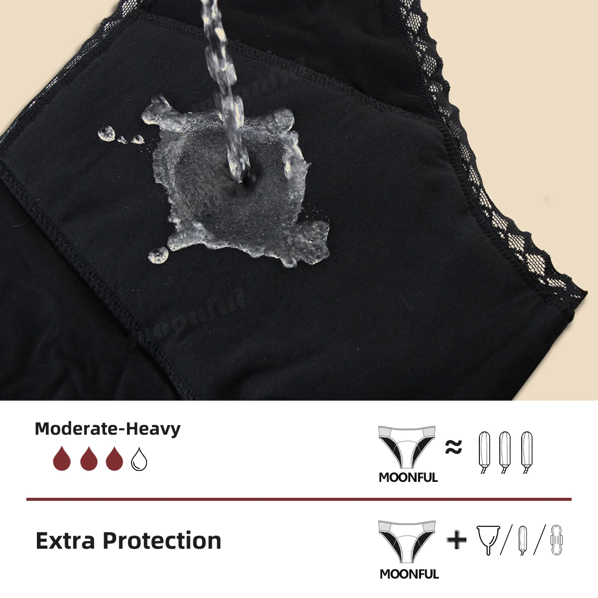 4 Layer Menstrual Panties for Women Period Panties Absorbent Panties for  Period Leakproof Period Underwear Culotte Menstruelle