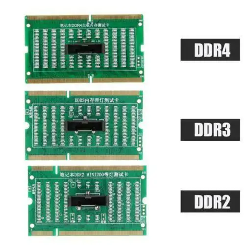 Ddr1 Ddr2 Ddr3 And Ddr4 Ram Memory What Are Their Differences