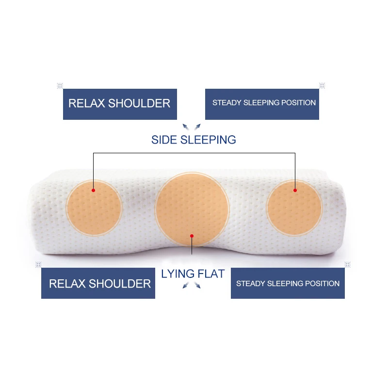 Memory Foam Bedding Pillow Neck protection Slow Rebound Memory Foam Butterfly Shaped Pillow Health Cervical Neck size in 50*30CM