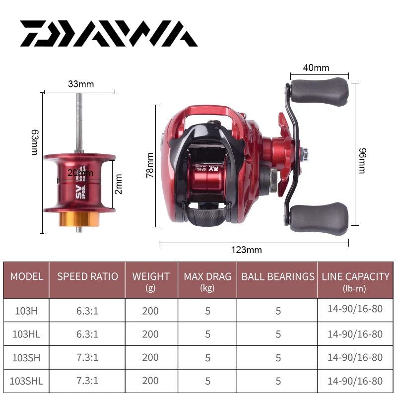 Original DAIWA FUEGO SV CS 103H/103HL/103SH/103SHL Baitcasting