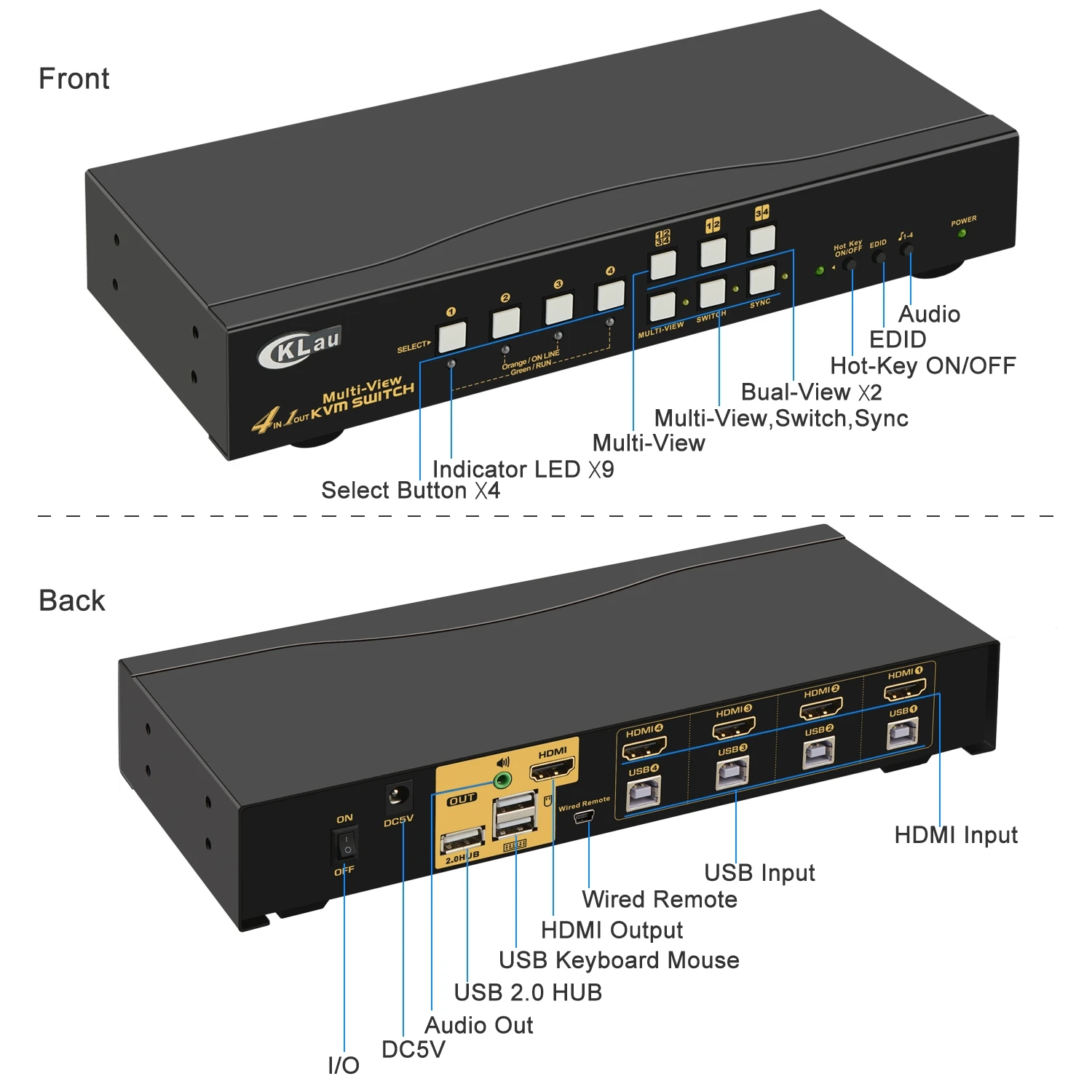 Suporte de Switch Única e Computadores Mvkvm com 4 Kvm de Visão Comutador Multivisão 2k Portas Comutação Múltiplos Kvm 4k x 3 Computador e Escritório