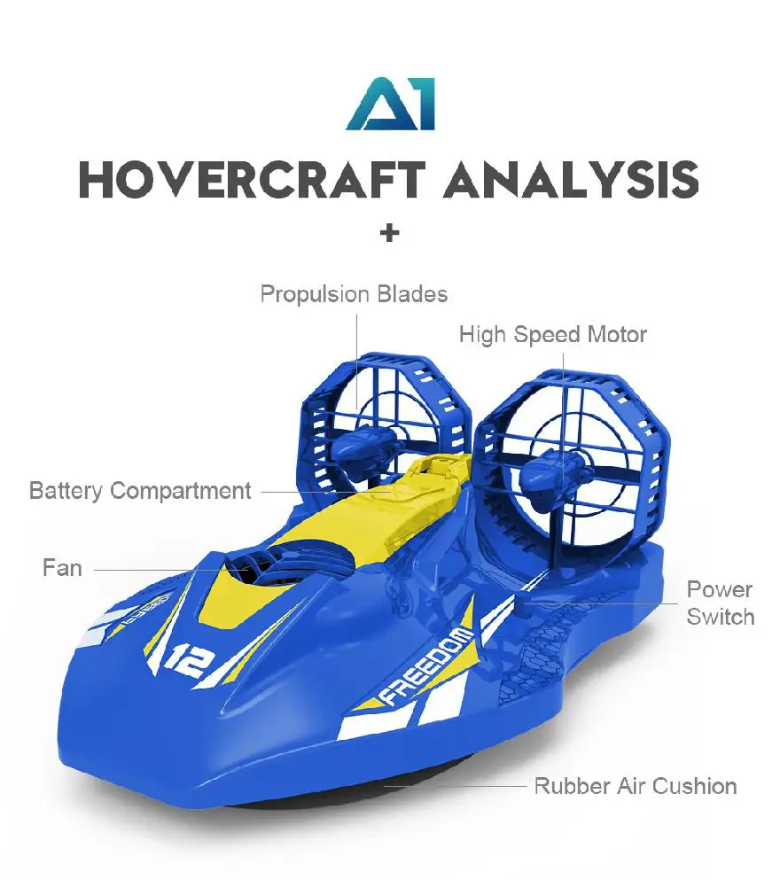 RCtown A1 2,4G Land Water два режима RC лодка RC игрушка RC лодка игра дети подарок на день рождения Детские игрушки