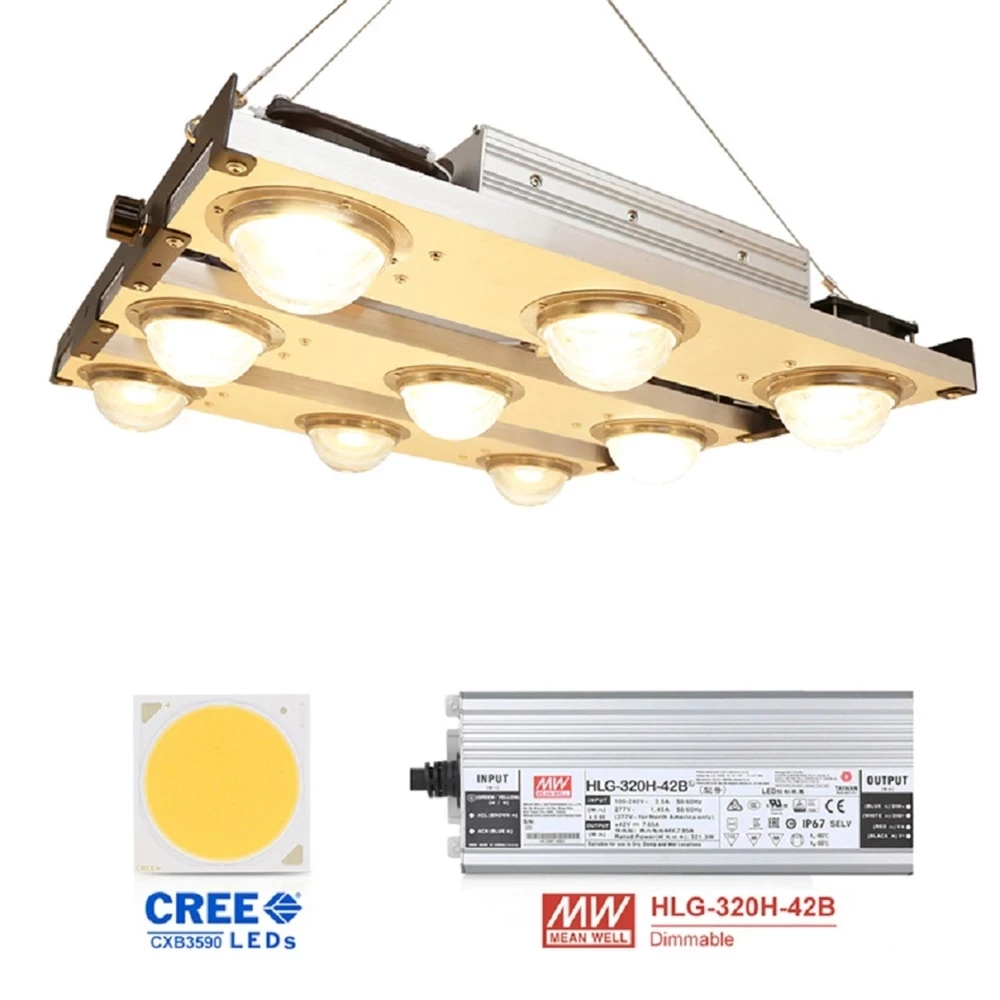 Рисунок 2 - Диммируемый CREE CXB3590