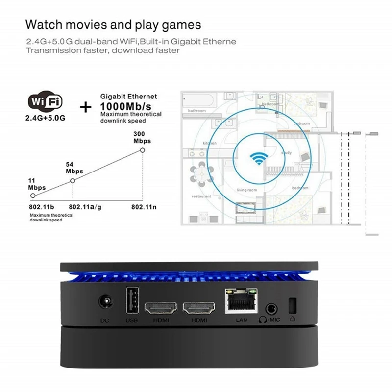 Cheap Ak1 Mini Pc Computer For Windows Linux With Intel Celeron J3455 Cpu Ddr3 6G 64G Ram 4K Wifi Hdd Usb3.0 Hdmi Rj45 Tf Card Eu Plug 6