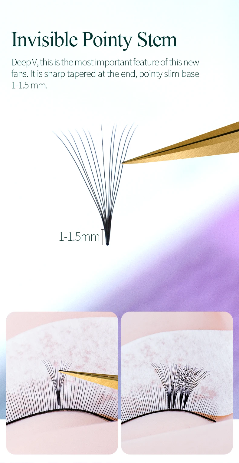 SONG LASHES Premade Volume Fans Mega Tray 360 Fans Sharp Thin Pointy Base Eyelash Extensions  Mega Tray 360Fans 6D 7D 8D 10D 12D