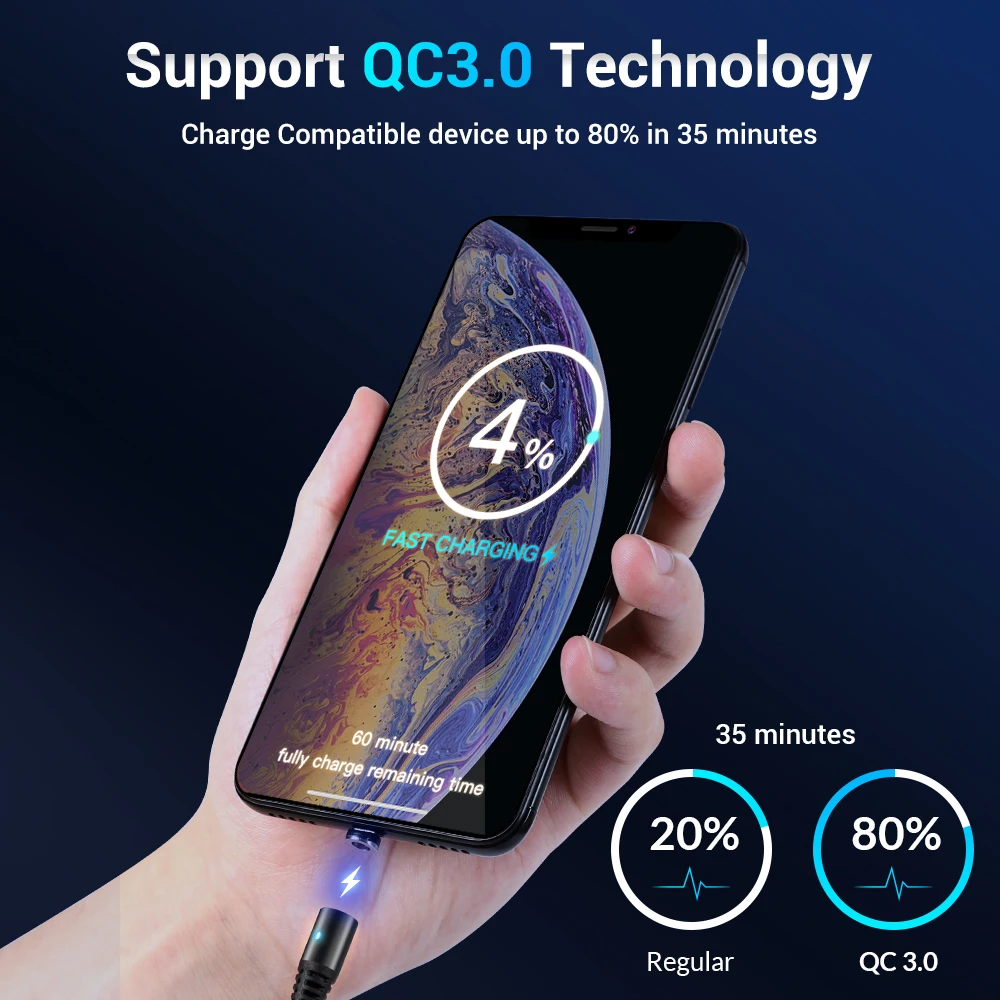 Магнитный кабель Micro usb type C адаптер для быстрой зарядки Micro type-C Магнитный usb-кабель для iPhone XS samsung кабель USB c